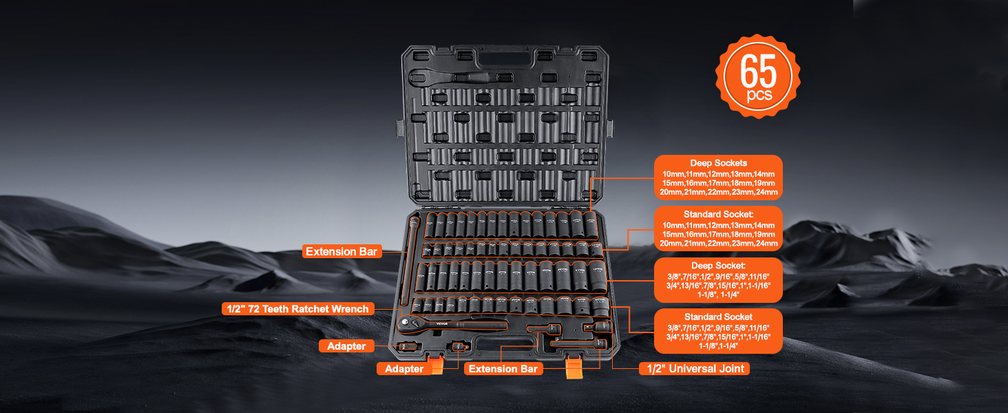 product-CJT12SAECRV65DDRD-impact-socket-set-a100-2.2.jpg