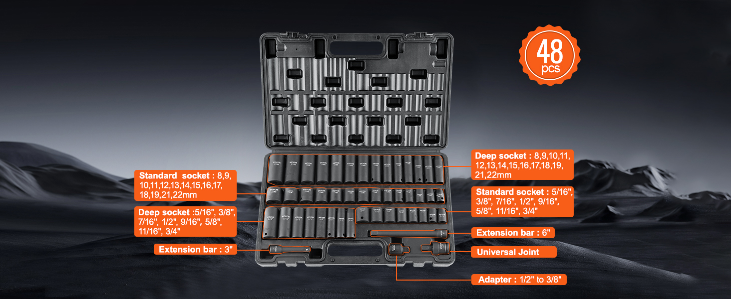 product-CJT38SAECRV48ZGF4-impact-socket-set-a100-2.2.jpg